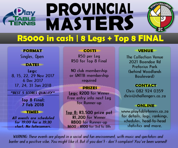 ad_provincial_masters